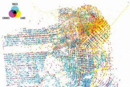 Trees, Cabs and Crime in San Francisco